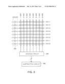 TOUCH INPUT SENSING DEVICE AND TOUCH INPUT SENSING METHOD diagram and image