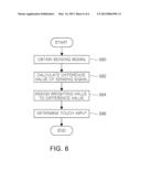 TOUCH INPUT SENSING DEVICE AND TOUCH INPUT SENSING METHOD diagram and image