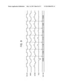 TOUCH CONTROLLERS, METHODS THEREOF, AND DEVICES HAVING THE TOUCH     CONTROLLERS diagram and image