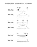 APPARATUS AND METHOD FOR GENERATING DEPTH INFORMATION diagram and image