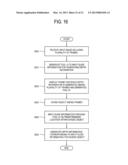 APPARATUS AND METHOD FOR GENERATING DEPTH INFORMATION diagram and image