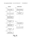 Scenario Based Animation Library diagram and image