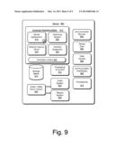 Scenario Based Animation Library diagram and image