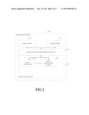 APPLICATION PROGRAMMING INTERFACE FOR A BITMAP COMPOSITION ENGINE diagram and image
