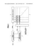 DISPLAY APPARATUS diagram and image