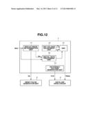 DISPLAY APPARATUS diagram and image