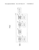 LIGHT SOURCE CONTROL APPARATUS AND IMAGE FORMING APPARATUS diagram and image