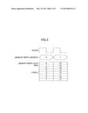 LIGHT SOURCE CONTROL APPARATUS AND IMAGE FORMING APPARATUS diagram and image