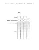 LIGHT SOURCE CONTROL APPARATUS AND IMAGE FORMING APPARATUS diagram and image