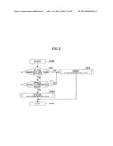 MULTIPLE-SITE DRAWN-IMAGE SHARING APPARATUS, MULTIPLE-SITE DRAWN-IMAGE     SHARING SYSTEM, METHOD EXECUTED BY MULTIPLE-SITE DRAWN-IMAGE SHARING     APPARATUS, PROGRAM, AND RECORDING MEDIUM diagram and image