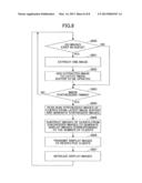 MULTIPLE-SITE DRAWN-IMAGE SHARING APPARATUS, MULTIPLE-SITE DRAWN-IMAGE     SHARING SYSTEM, METHOD EXECUTED BY MULTIPLE-SITE DRAWN-IMAGE SHARING     APPARATUS, PROGRAM, AND RECORDING MEDIUM diagram and image