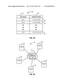 SYSTEM AND METHODS FOR AUTOMATIC CALL INITIATION BASED ON BIOMETRIC DATA diagram and image