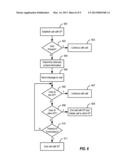 SYSTEM AND METHODS FOR AUTOMATIC CALL INITIATION BASED ON BIOMETRIC DATA diagram and image