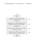 METHOD AND APPARATUS FOR OBTAINING GEOMETRY INFORMATION, LIGHTING     INFORMATION AND MATERIAL INFORMATION IN IMAGE MODELING SYSTEM diagram and image