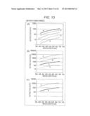 IMAGE-CAPTURING APPARATUS AND IMAGE-CAPTURING METHOD diagram and image