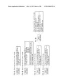 GLASSES, STEREOSCOPIC IMAGE PROCESSING DEVICE, SYSTEM diagram and image