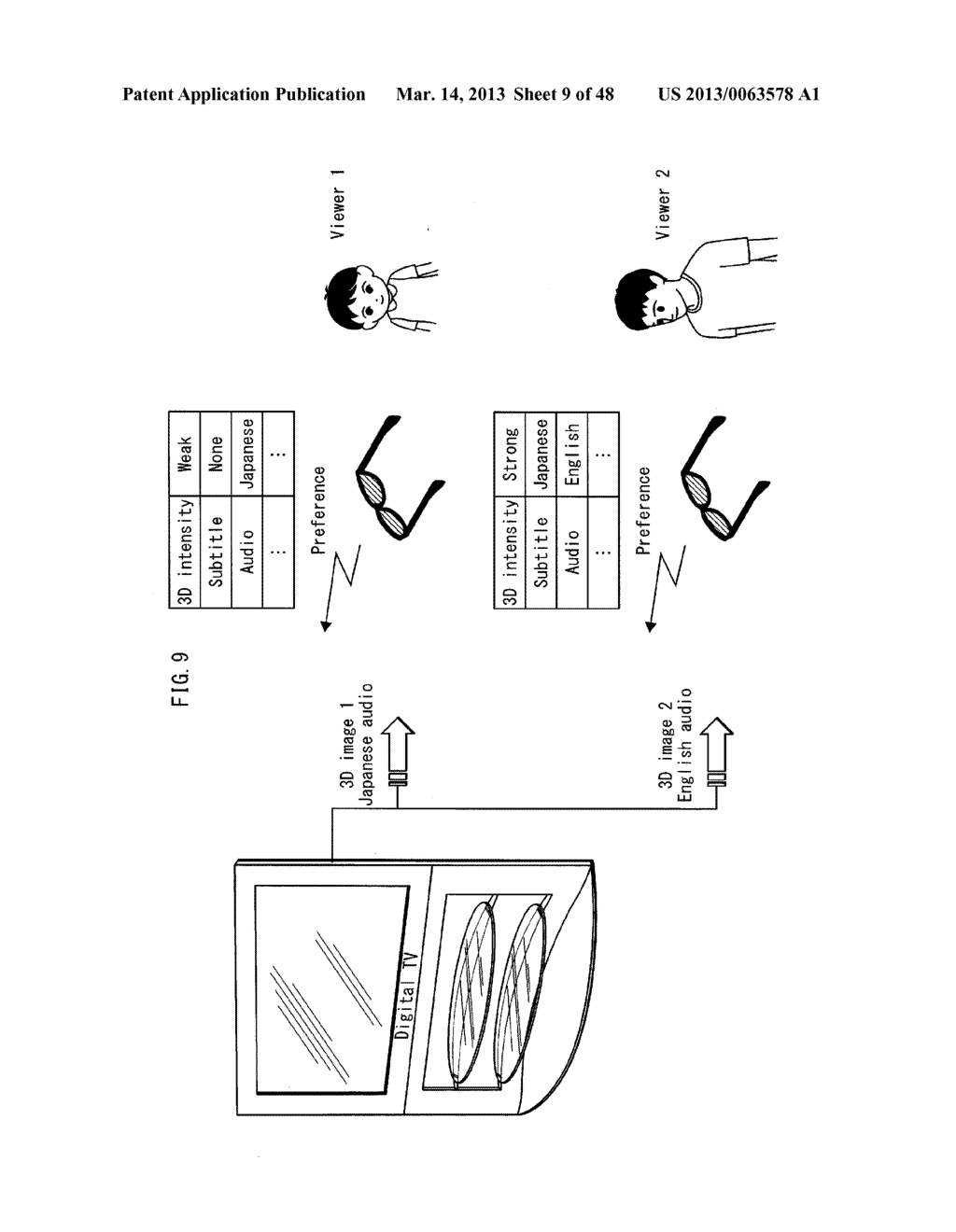 GLASSES, STEREOSCOPIC IMAGE PROCESSING DEVICE, SYSTEM - diagram, schematic, and image 10