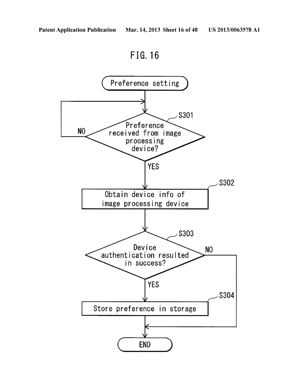 GLASSES, STEREOSCOPIC IMAGE PROCESSING DEVICE, SYSTEM - diagram, schematic, and image 17