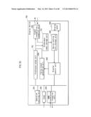 GLASSES, STEREOSCOPIC IMAGE PROCESSING DEVICE, SYSTEM diagram and image