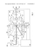 OPTICAL MODULATOR DEVICE AND SPATIO-TEMPORALLY LIGHT MODULATED IMAGING     SYSTEM diagram and image