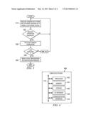 Initializing Camera Subsystem for Face Detection Based on Sensor Inputs diagram and image