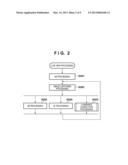 IMAGE CAPTURING APPARATUS, CONTROL METHOD THEREFOR AND RECORDING MEDIUM diagram and image