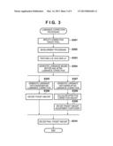 IMAGE CAPTURING APPARATUS, CONTROL METHOD THEREFOR AND RECORDING MEDIUM diagram and image