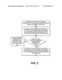 IMAGE CAPTURING DEVICE WITH TOUCH SCREEN FOR ADJUSTING CAMERA SETTINGS diagram and image