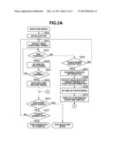 IMAGING APPARATUS, CONTROL METHOD FOR THE SAME, AND RECORDING MEDIUM diagram and image