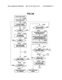 IMAGING APPARATUS, CONTROL METHOD FOR THE SAME, AND RECORDING MEDIUM diagram and image