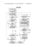 IMAGING APPARATUS, CONTROL METHOD FOR THE SAME, AND RECORDING MEDIUM diagram and image