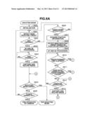 IMAGING APPARATUS, CONTROL METHOD FOR THE SAME, AND RECORDING MEDIUM diagram and image