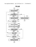 IMAGING APPARATUS, CONTROL METHOD FOR THE SAME, AND RECORDING MEDIUM diagram and image