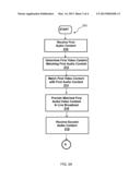 VADIO-VIDEO RADIO diagram and image