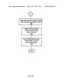 VADIO-VIDEO RADIO diagram and image