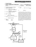 METHOD AND APPARATUS OF WHITE BALANCE ADJUSTMENT diagram and image