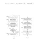 METHOD AND APPARATUS OF WHITE BALANCE ADJUSTMENT diagram and image