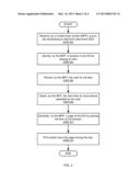 GENERATING A PAGE OF AN ELECTRONIC DOCUMENT USING A MULTIFUNCTION PRINTER diagram and image