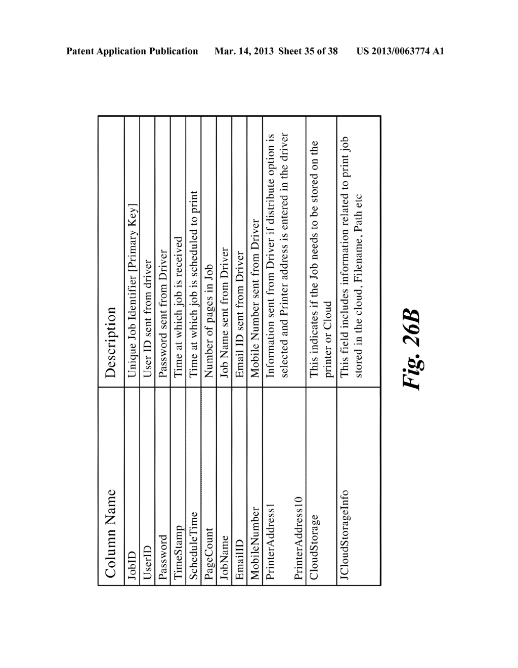 Method And Device For Printing A Scheduled Print Job - diagram, schematic, and image 36