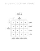 THRESHOLD MATRIX GENERATING METHOD, THRESHOLD MATRIX GENERATING DEVICE,     THRESHOLD MATRIX, QUANTIZATION DEVICE, AND IMAGE FORMATTING DEVICE diagram and image