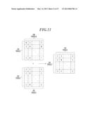 THRESHOLD MATRIX GENERATING METHOD, THRESHOLD MATRIX GENERATING DEVICE,     THRESHOLD MATRIX, QUANTIZATION DEVICE, AND IMAGE FORMATTING DEVICE diagram and image