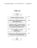 THRESHOLD MATRIX GENERATING METHOD, THRESHOLD MATRIX GENERATING DEVICE,     THRESHOLD MATRIX, QUANTIZATION DEVICE, AND IMAGE FORMATTING DEVICE diagram and image