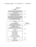 THRESHOLD MATRIX GENERATING METHOD, THRESHOLD MATRIX GENERATING DEVICE,     THRESHOLD MATRIX, QUANTIZATION DEVICE, AND IMAGE FORMATTING DEVICE diagram and image