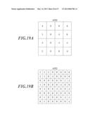 THRESHOLD MATRIX GENERATING METHOD, THRESHOLD MATRIX GENERATING DEVICE,     THRESHOLD MATRIX, QUANTIZATION DEVICE, AND IMAGE FORMATTING DEVICE diagram and image