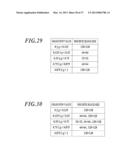 THRESHOLD MATRIX GENERATING METHOD, THRESHOLD MATRIX GENERATING DEVICE,     THRESHOLD MATRIX, QUANTIZATION DEVICE, AND IMAGE FORMATTING DEVICE diagram and image