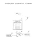 THRESHOLD MATRIX GENERATING METHOD, THRESHOLD MATRIX GENERATING DEVICE,     THRESHOLD MATRIX, QUANTIZATION DEVICE, AND IMAGE FORMATTING DEVICE diagram and image