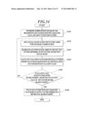 THRESHOLD MATRIX GENERATING METHOD, THRESHOLD MATRIX GENERATING DEVICE,     THRESHOLD MATRIX, QUANTIZATION DEVICE, AND IMAGE FORMATTING DEVICE diagram and image