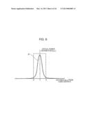 OPTICAL AMPLIFIER AND MULTICORE FIBER diagram and image