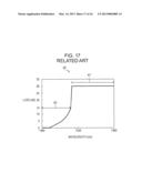 OPTICAL AMPLIFIER AND MULTICORE FIBER diagram and image