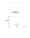 OPTICAL AMPLIFIER AND MULTICORE FIBER diagram and image